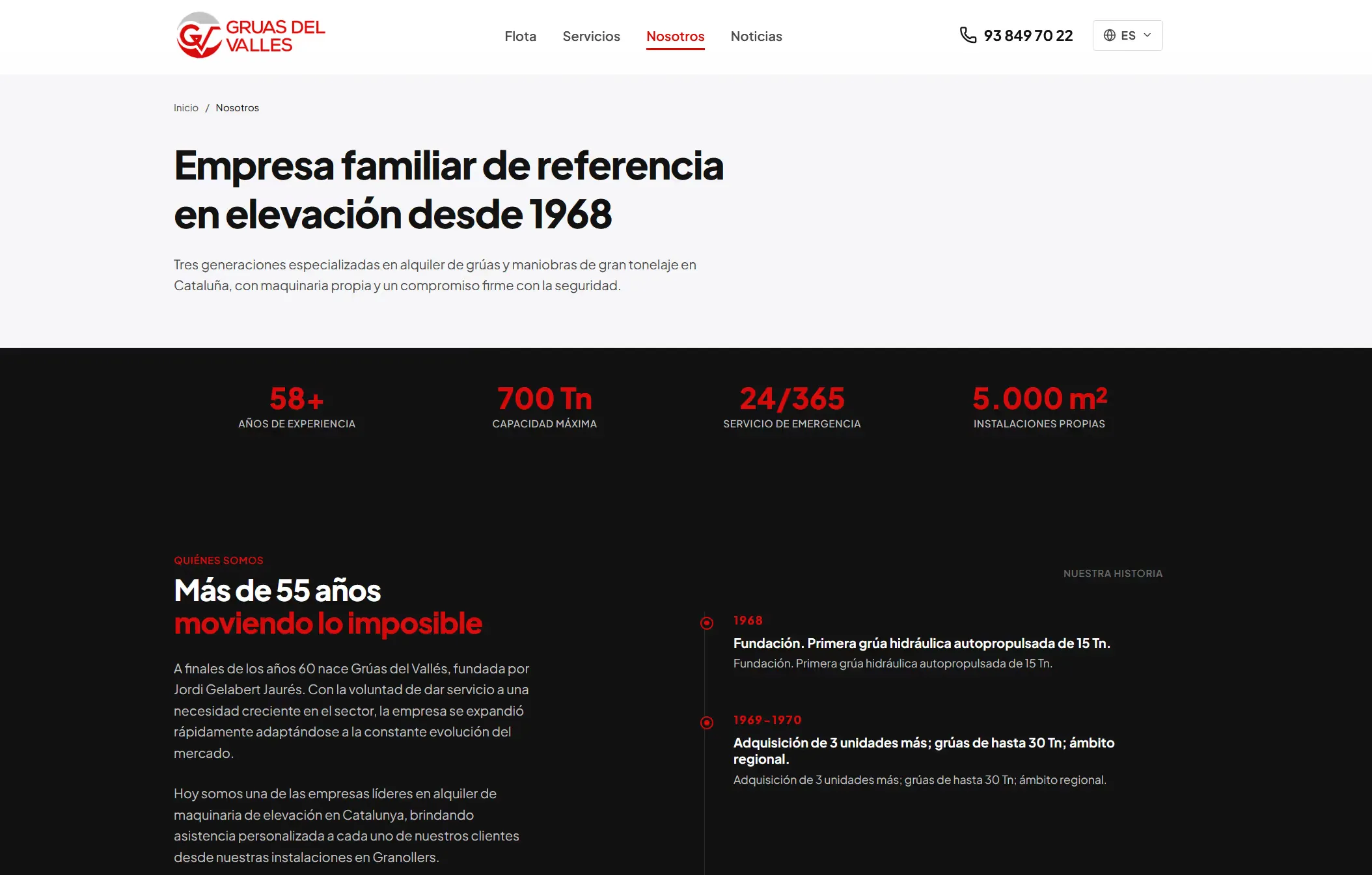 Sección sobre Grúas del Vallès y su experiencia