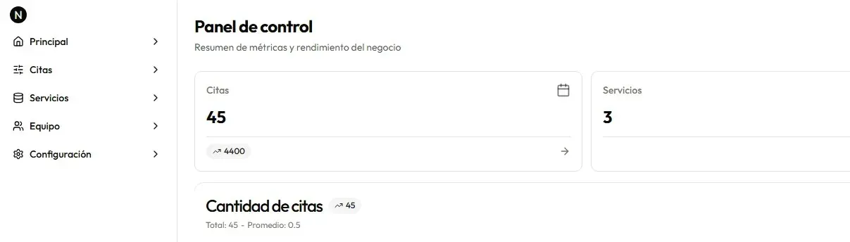 Panel de administración a medida