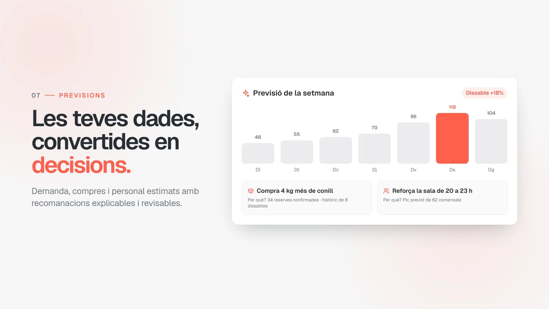 Previsiones de demanda, compras y personal con recomendaciones