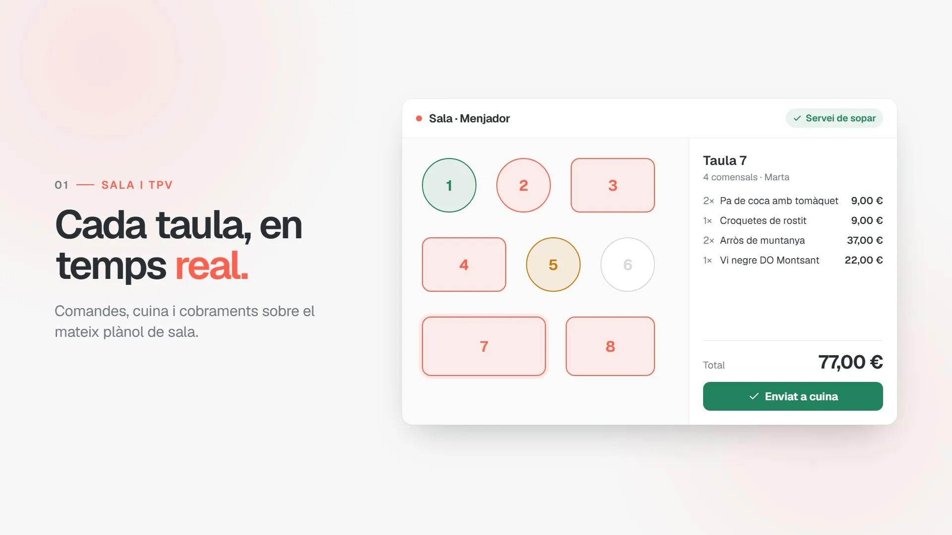 Plano de sala de Sobretaula con el estado de cada mesa en tiempo real